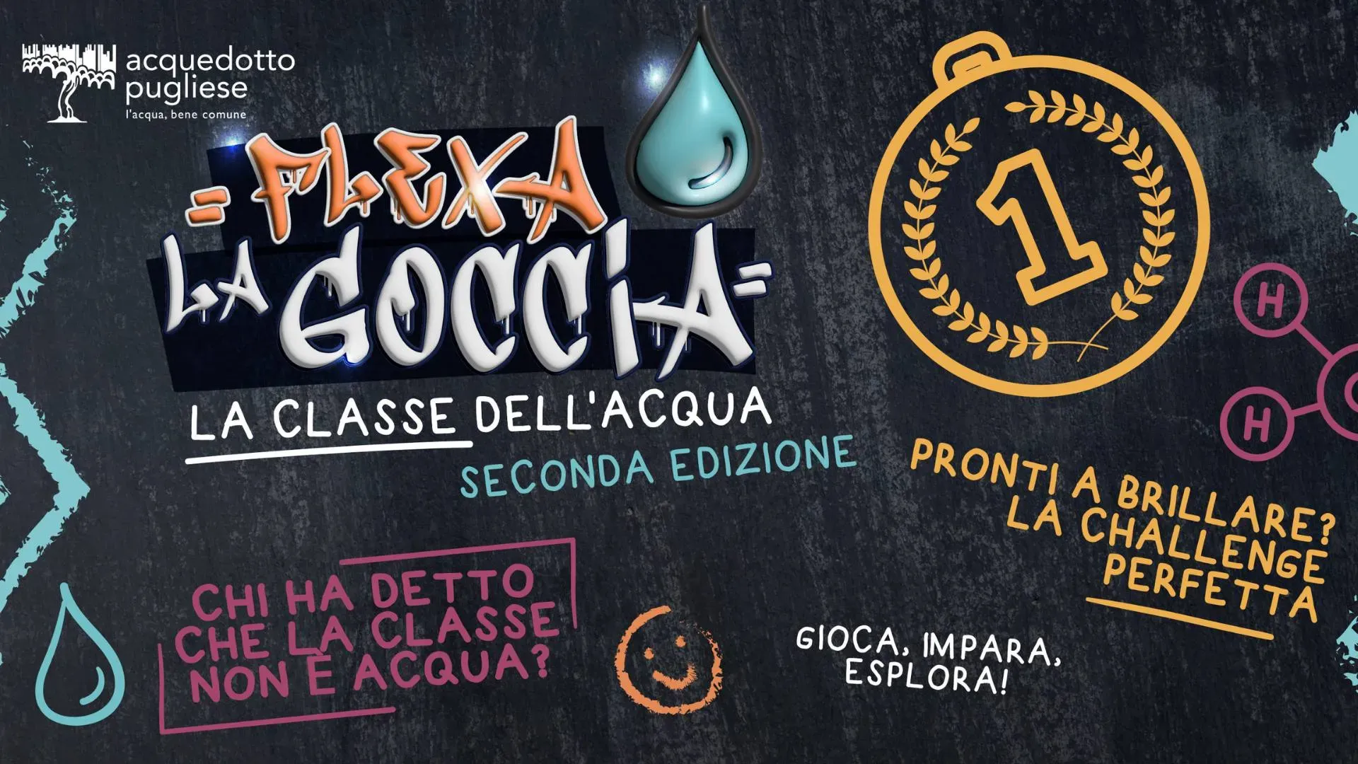 Manifesto di Flexa la Goccia